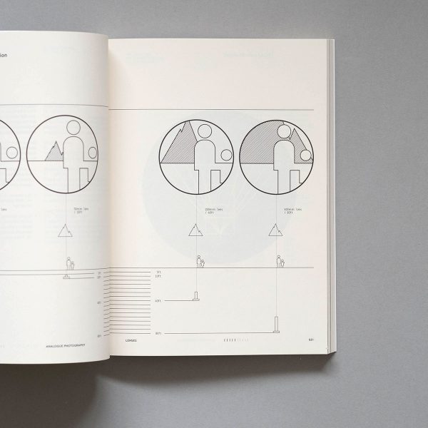 Analogue Photography Manual 2 Analogue Photography Reference Manual For Shooting Film